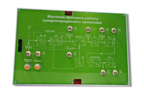 Сменная панель «Изучение принципа работы супергетеродинного приемника» - fgospostavki.ru - Лесной