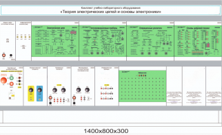 Комплект учебно-лабораторного оборудования «Теория электрических цепей и основы электроники»  - fgospostavki.ru - Лесной