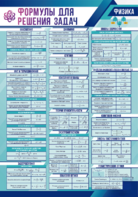 Стенд "Формулы для решения задач по физике" Вариант 1 - fgospostavki.ru - Лесной