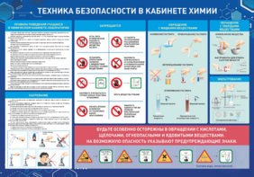 Стенд-уголок "Техника безопасности на уроках химии" - fgospostavki.ru - Лесной