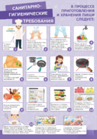 Стенд "Санитарно-гигиенические требования" - fgospostavki.ru - Лесной