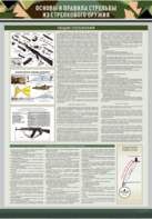 Стенд "Основы и правила стрельбы из стрелкового оружия" - fgospostavki.ru - Лесной