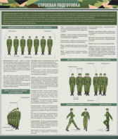 Стенд "Строевая подготовка" - fgospostavki.ru - Лесной