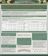 Стенд "Физическая подготовка" - fgospostavki.ru - Лесной