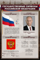 Стенд "Государственные символы Российской Федерации" - fgospostavki.ru - Лесной