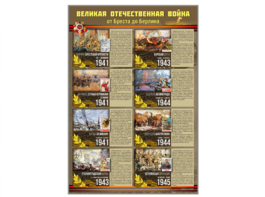Стенды "Великая Отечественная война от Бреста до Берлина" - fgospostavki.ru - Лесной