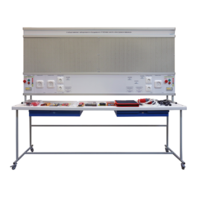 Учебный комплект лабораторного оборудования «Рабочее место электромонтажника» - fgospostavki.ru - Лесной