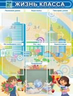 Стенд "Жизнь класса" Вариант 2 - fgospostavki.ru - Лесной