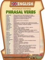 Стенд "Фразовые глаголы" - fgospostavki.ru - Лесной