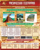 Стенд "Физическая география. Литосфера" Вариант 1 - fgospostavki.ru - Лесной