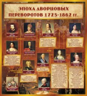 Стенд "Эпоха дворцовых переворотов" - fgospostavki.ru - Лесной
