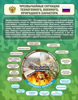Стенд "Чрезвычайные ситуации техногенного, военного, природного характера" Вариант 2 - fgospostavki.ru - Лесной
