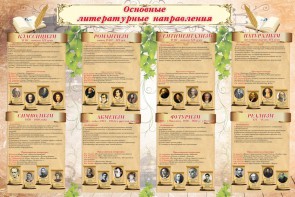 Стенд "Основные литературные направления" - fgospostavki.ru - Лесной