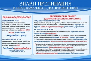 Стенд "Знаки препинания в предложениях с деепричастием" - fgospostavki.ru - Лесной