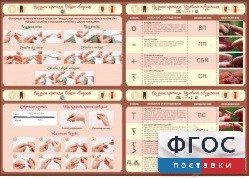 Стенд "Вязание крючком" - fgospostavki.ru - Лесной