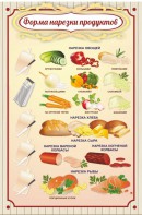 Стенд "Форма нарезки продуктов" - fgospostavki.ru - Лесной
