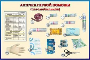 Стенд "Аптечка первой помощи (автомобильная)" (образцы под оргстеклом) - fgospostavki.ru - Лесной