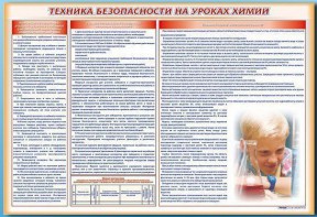 Стенд-уголок "Техника безопасности на уроках химии" - fgospostavki.ru - Лесной
