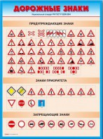 Стенды "Дорожные знаки № 4" - fgospostavki.ru - Лесной