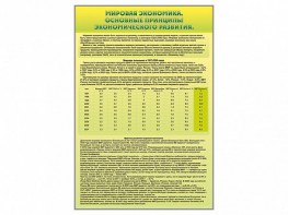 Стенды "Диаграммы и графики, отражающие статистические данные по экономике России и мира" - fgospostavki.ru - Лесной