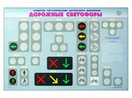 Базовый комплект светового оборудования "Дорожные светофоры" с сенсорным беспроводным пультом дистанционного управления - fgospostavki.ru - Лесной