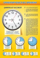 Стенд "Ориентируемся во времени" Вариант 2 - fgospostavki.ru - Лесной