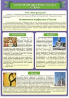 Стенд "История Мировых религий" - fgospostavki.ru - Лесной