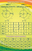 Стенд "Тригонометрия" Вариант 1 - fgospostavki.ru - Лесной