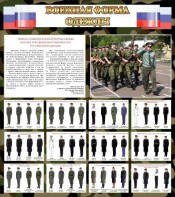 Стенд "Военная форма одежды (флаг РФ)" - fgospostavki.ru - Лесной