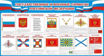 Стенд "Государственные и военные символы РФ" - fgospostavki.ru - Лесной