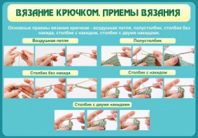 Стенд "Вязание крючком. Приемы вязания" - fgospostavki.ru - Лесной