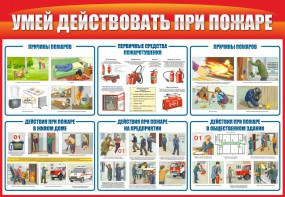 Стенд "Умей действовать при пожаре" - fgospostavki.ru - Лесной