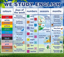 Стенд "We study english" - fgospostavki.ru - Лесной