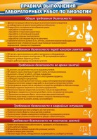 Стенд "Правила выполнения лабораторных работ по биологии" Вариант 2 - fgospostavki.ru - Лесной
