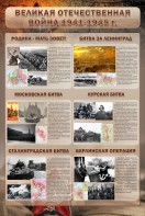 Стенд "Великая Отечественная война" (битвы) - fgospostavki.ru - Лесной