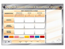 Электрифицированный оптический стенд "Окраска индикаторов в различных средах" с маркерными полями - fgospostavki.ru - Лесной