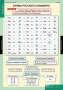 Комплект таблиц. Русский язык. Обучение грамоте 2 класс. - fgospostavki.ru - Лесной