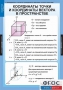Комплект таблиц. Геометрия 11 класс. - fgospostavki.ru - Лесной