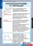 Комплект таблиц. Геометрия 8 класс. - fgospostavki.ru - Лесной
