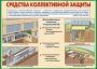 Комплект плакатов "Защитные сооружения ГО" (без обложки) - fgospostavki.ru - Лесной