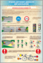 Комплект стендов "Правила дорожного движения для школьников" (5 шт.) - fgospostavki.ru - Лесной