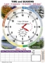Комплект таблиц "Время" на английском языке - fgospostavki.ru - Лесной